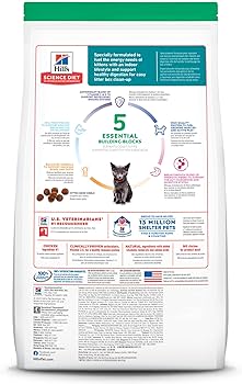 The Importance of Understanding Kitten Food Labels