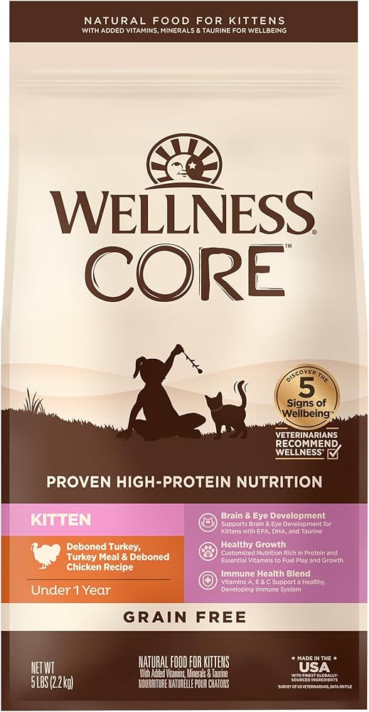 Top 5 Best Cat Foods for Growing Kittens